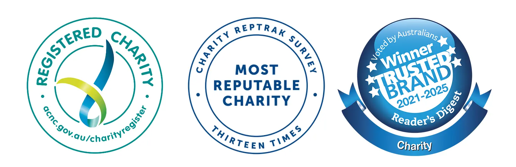 ACNC registered charity, Reptrack Survey thirteen times most reputable charity, and Readers Digest trusted brand winner from 2021 to 2025.